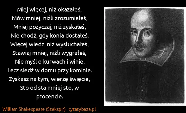 William Shakespeare (Szekspir): Miej więcej, niż okazałeś,
Mów mniej, niźli...